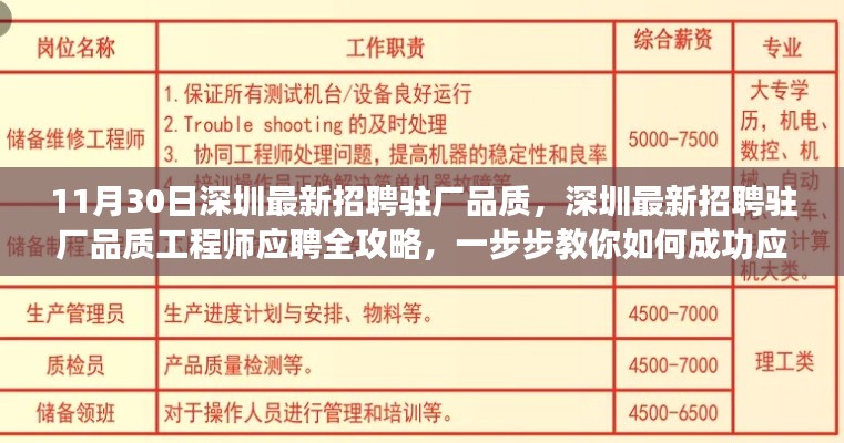 媒体报道 第444页