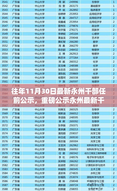 米念PARK仓储物流园 第409页