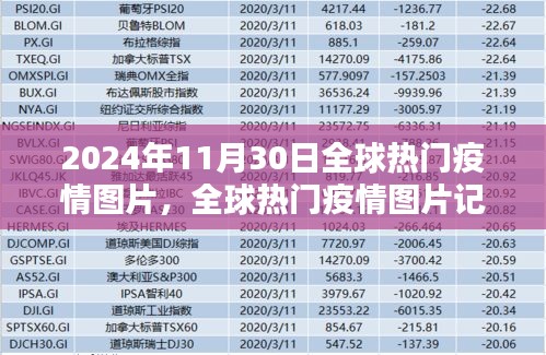 全球疫情时刻，如何拍摄与分享热门疫情图片指南（初学者至进阶用户适用）
