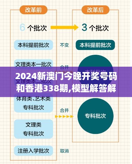 资料中心 第268页