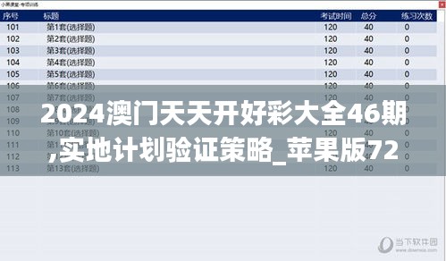2024澳门天天开好彩大全46期,实地计划验证策略_苹果版72.869-3