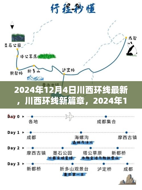 发奋图强 第3页