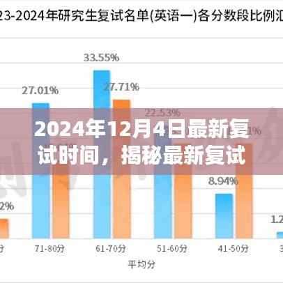 尖嘴猴腮 第4页