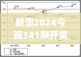 资料中心 第240页