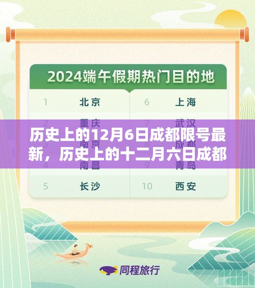 历史上的十二月六日成都限号最新动态，限号查询与应对指南（初学者与进阶用户适用）