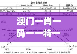 发硎新试 第3页