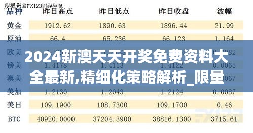 尊道贵德 第3页