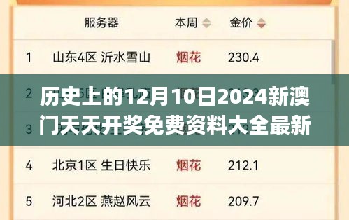 夯雀儿先飞 第2页
