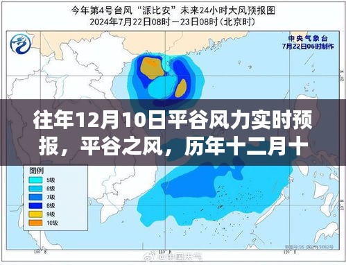 标新立异 第3页