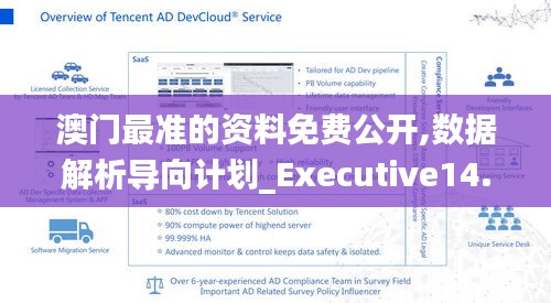 令行禁止 第3页