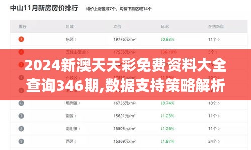 展翅高飞 第3页