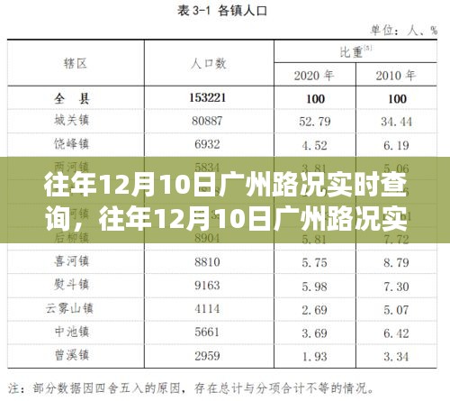 不知就里 第3页