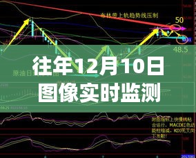 蛾眉曼睩 第3页