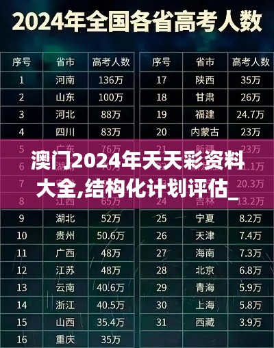 草草收兵 第3页