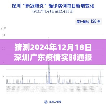 尖嘴猴腮 第3页