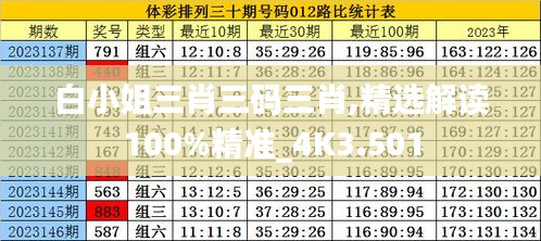 飞流直下 第3页