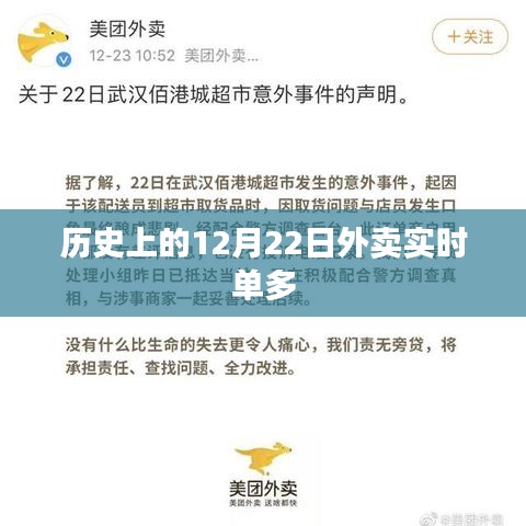 历史上的外卖高峰，揭秘十二月二十二日实时订单量飙升