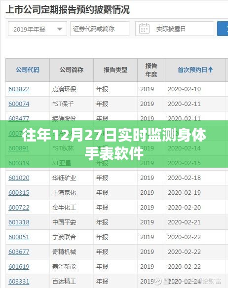 实时身体监测手表软件，历年12月27日数据解析
