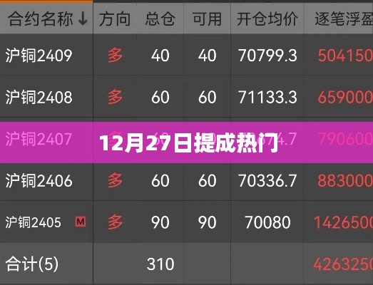 兵贵神速 第2页