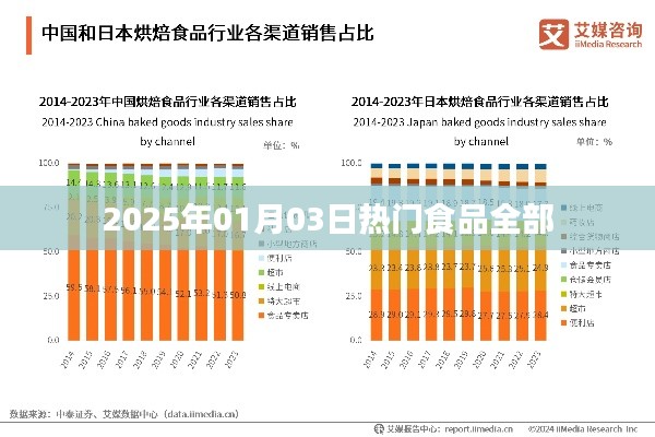 蹑蹻檐簦 第2页