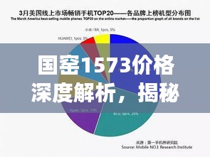 国窑1573价格深度解析，揭秘市场趋势与最新行情！