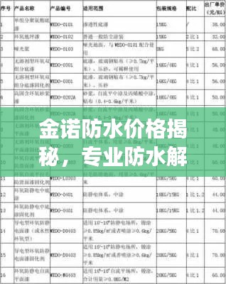 生离死别 第2页