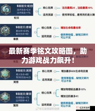 博古通今